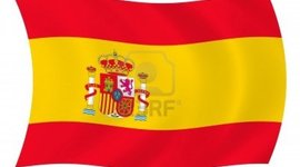 Timeline: EVOLUTION OF FASHION IN SPAIN