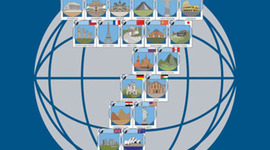 Timeline: Maravillas Del Mundo Moderno