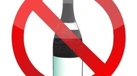 Timeline: Prohibition