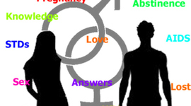 Timeline: Sexuality Education Timeline