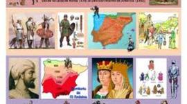 Timeline: La Edad Media (Sandra y Victoria)