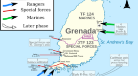 Timeline: Grenada