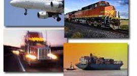 Timeline: History of Transportation