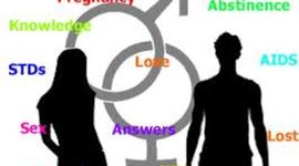 Timeline: Sexuality Education Timeline