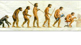 Timeline: Οι νέες Τεχνολογίες πριν τους Η/Υ