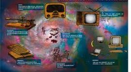 Timeline: Historia: "Comunicación y tecnología"