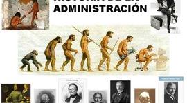 Timeline: CRONOLOGIA DE LAS TEORIAS ADMINISTRATIVAS