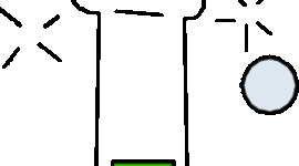 Timeline: Chemistry timeline