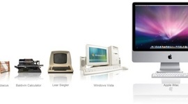 Timeline: Computer History