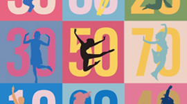 Timeline: Decades Timeline