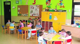 Timeline: EDUCACIÒN Y PEDAGOGÌA