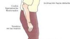 Timeline: MOTIVO DE CONSULTA