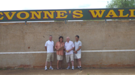 Timeline: achievments