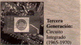 Timeline: TERCERA GENERACIÓN (1964-1971)
