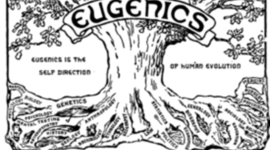 Timeline: History and Development of Eugenics