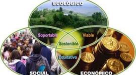 Timeline: Antecedentes  del desarrollo sustentable y la educación  ambiental