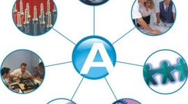 Timeline: TEORIAS DE LA ADMINISTRACION