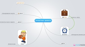 Timeline: биография