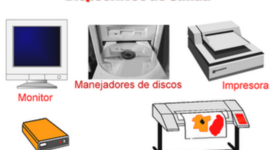 Timeline: Perifericos de salida