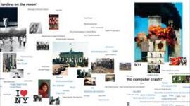 Timeline: MY DAYS IN HISTORY!!!!