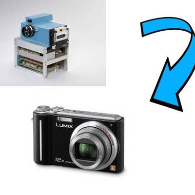 Timeline: Digital Cameras