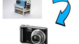 Timeline: Digital Cameras