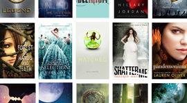 Timeline: Dystopian Fiction