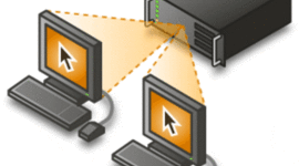 Timeline: Historia de la Virtualización