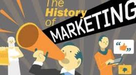 Timeline: CRONOLOGIA DEL MARKETING