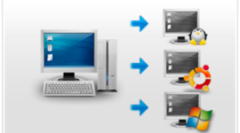 Timeline: Historia de la Virtualización