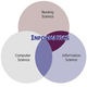 Informatics