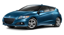 Timeline: Hisotria Del Automóvil