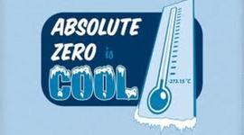 Timeline: Abolsute zero timeline