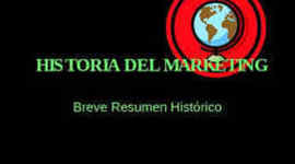 Timeline: HISTORIA DEL MARKETING