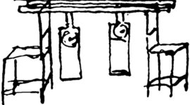 Timeline: Syc in Complex Network