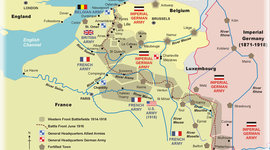 Timeline: WW1 Western Front/Schlieffen