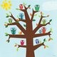 Owls on tree