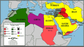 Timeline: The InterWar Period