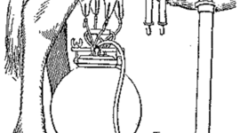 Timeline:  milking machines timeline