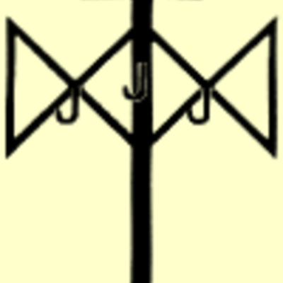 Timeline: Sisters on saint joseph