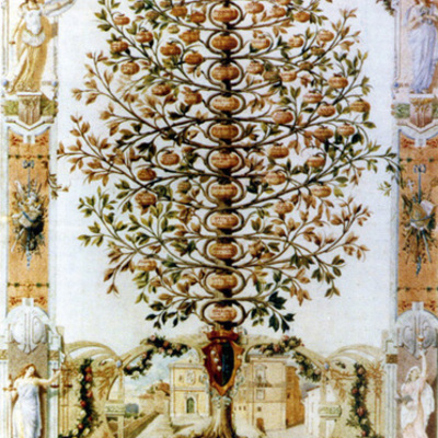 Timeline: Famiglia Pancini