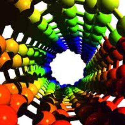 Timeline: Ciencias para el Mundo Contemporáneo - Polímeros, Biomateriales, Nanotecnología y Materiales Nocivos