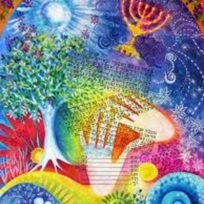 Timeline: Highlights of My Jewish Growth