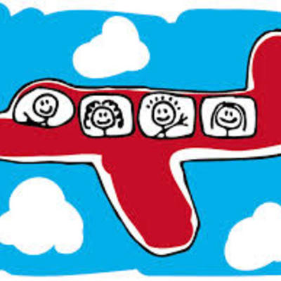 Timeline: The History of Aviation