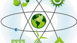 Timeline: 2.7 Honors Timeline