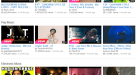 Timeline: Notable Music Videos