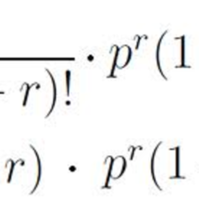 Timeline: Binomial Probability Unit