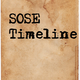 Sose timeline