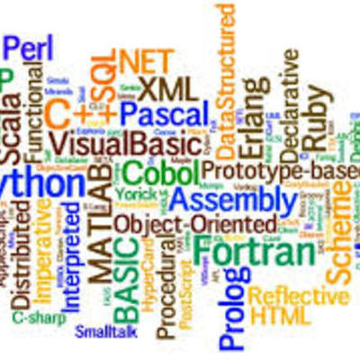 Timeline: Computer Programming I