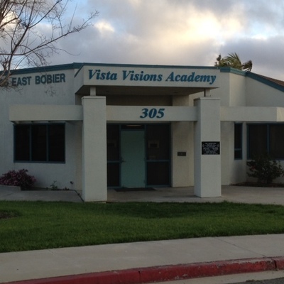 Timeline: Vista Visions Academy in 2020